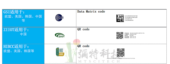 三家碼公司.jpg